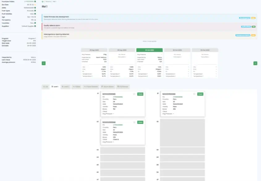 ripewise overview dashboard